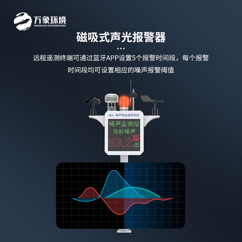 噪聲監測裝置有什么作用？