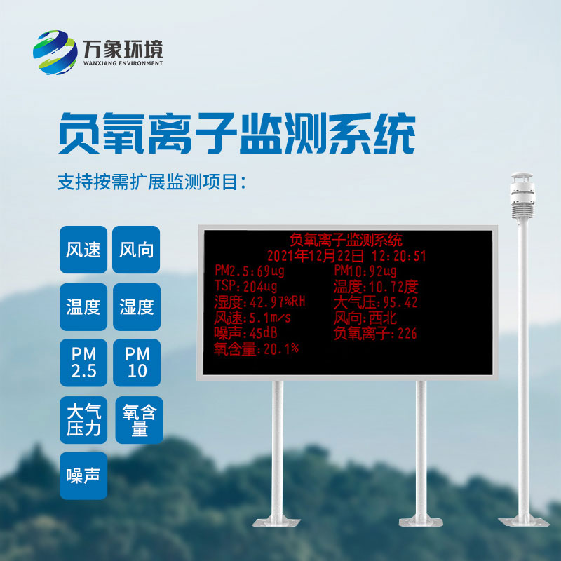 負氧離子“偵探”：在線負氧離子監(jiān)測系統(tǒng)如何洞悉空氣質(zhì)量