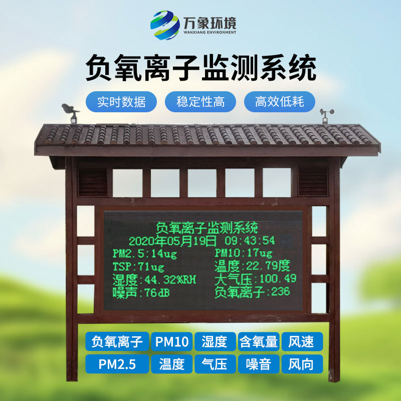 景區空氣負氧離子監測儀選擇萬象環境廠家