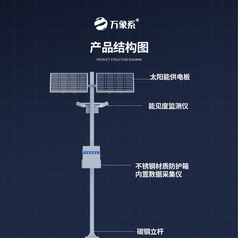能見度監測站，提升高速公路行車安全