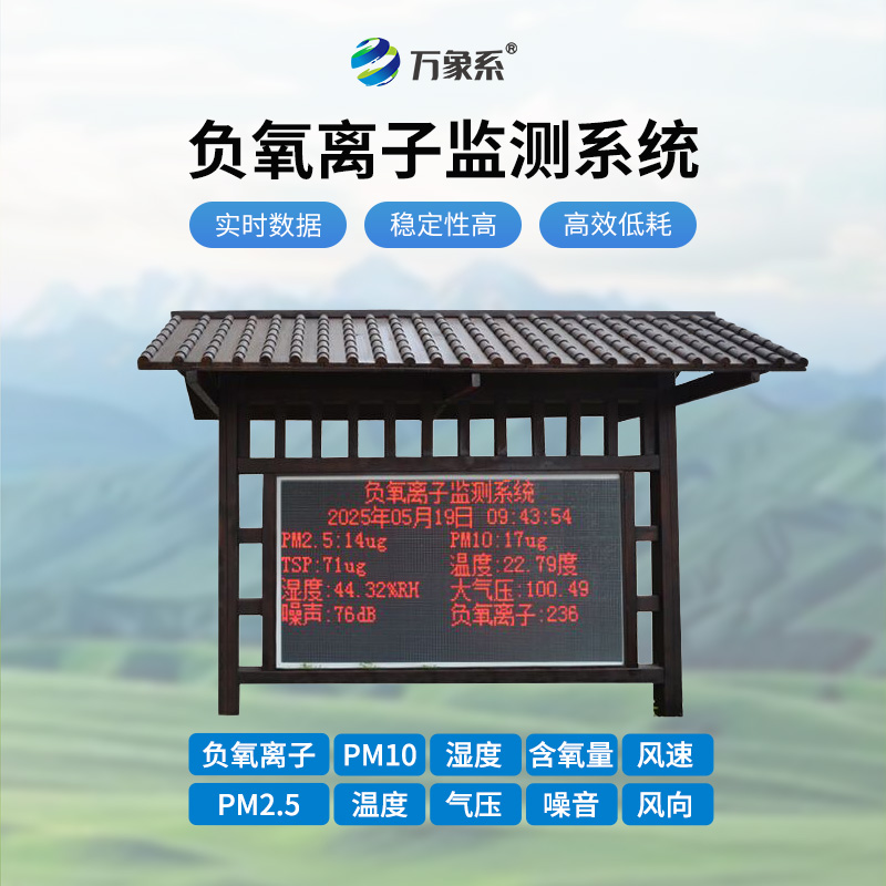 在線負氧離子監測系統