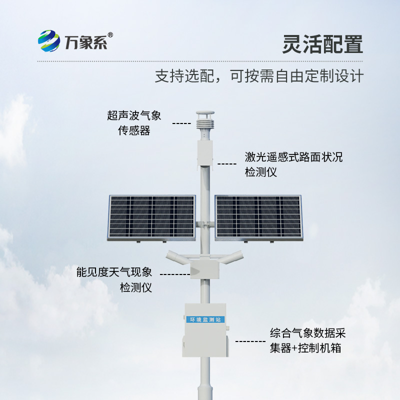 高速公路氣象站