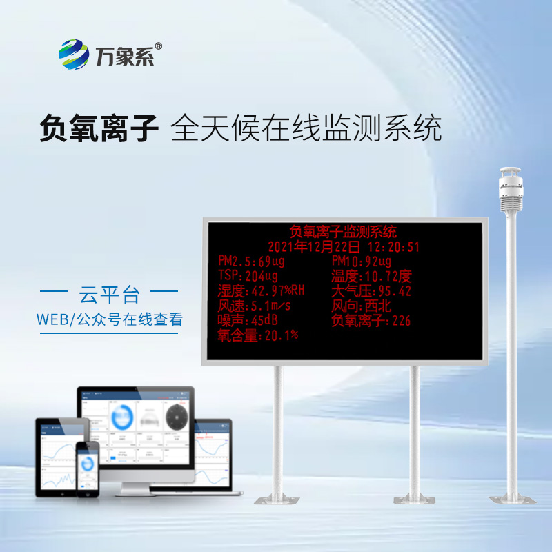 大氣負氧離子自動監(jiān)測系統(tǒng)為何受歡迎？