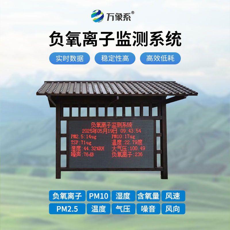 景觀木亭負氧離子監測站