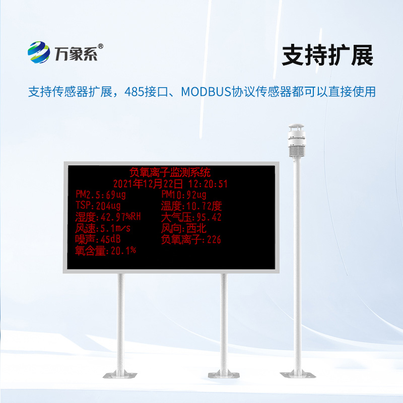 在線負(fù)氧離子監(jiān)測(cè)系統(tǒng)——空氣的維生素計(jì)數(shù)器